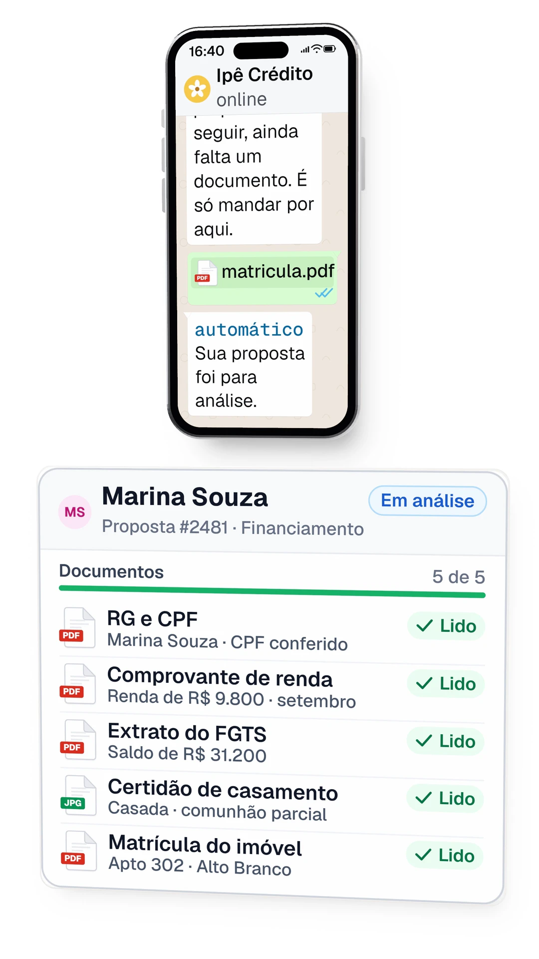 A lista de documentos da proposta da Marina: os arquivos chegam pelo WhatsApp e a IA lê cada um (a renda de R$ 9.800, o saldo do FGTS); dois dias sem a matrícula do imóvel, sai o lembrete automático; quando ela chega, o Paulo passa a proposta para a etapa de Análise, e a Marina é avisada
